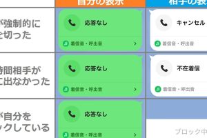 LINE通話不在着信の確認方法と設定の仕方|LINE通話不在着信が届かない原因と対処法 5 LINE通話不在着信の確認方法と設定の仕方|LINE通話不在着信が届かない原因と対処法